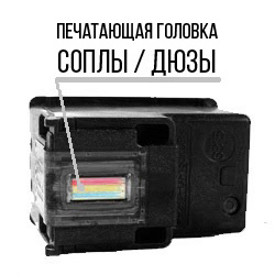 Печатающая головка Печатающая головка струйного картриджа